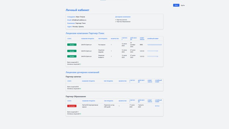 Продукт LICANT - IT картинка 5 Скриншот LICANT - IT картинка 5