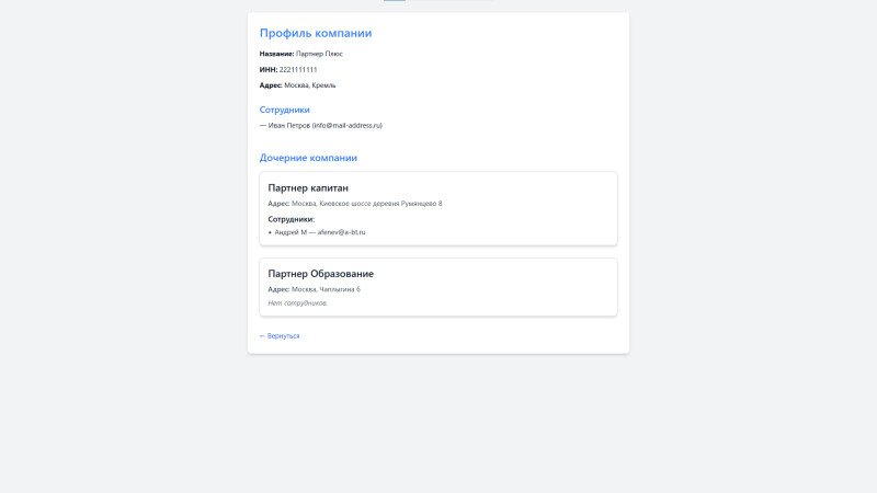 Продукт LICANT - IT картинка 6 Скриншот LICANT - IT картинка 6