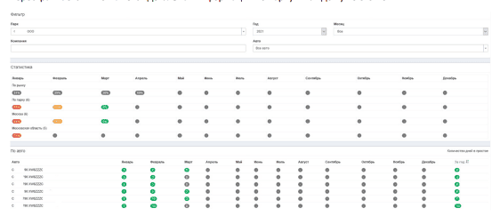 Скриншот FLEETDATA