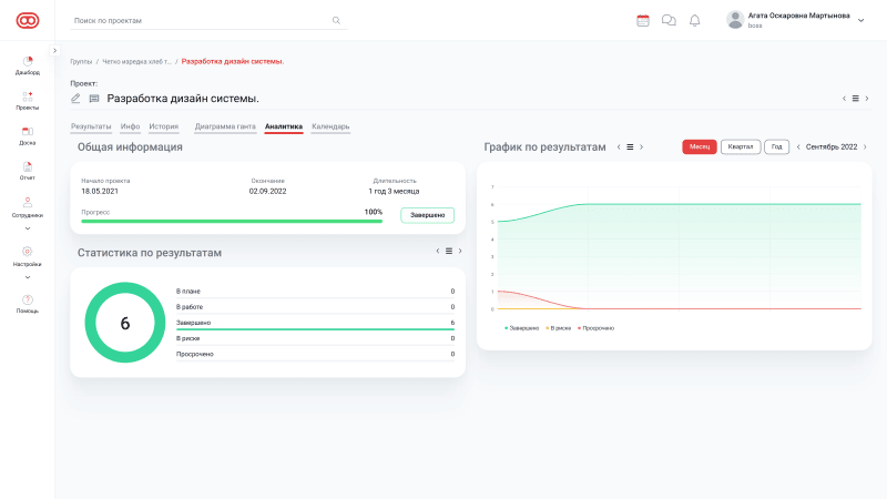 Продукт AlterSoft Project Server картинка 1 Скриншот AlterSoft Project Server картинка 1