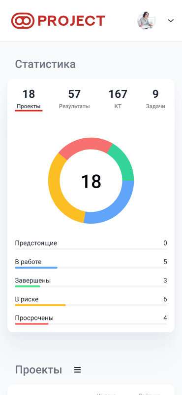 Продукт AlterSoft Project Server картинка 2 Скриншот AlterSoft Project Server картинка 2