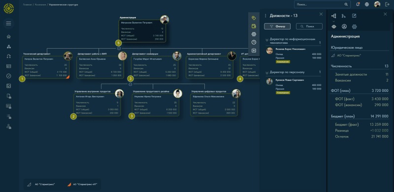 Скриншот Nova EPM