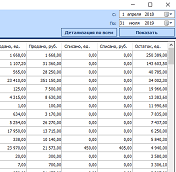 Продукт WS. Ветклиника картинка 5 Скриншот WS. Ветклиника картинка 5
