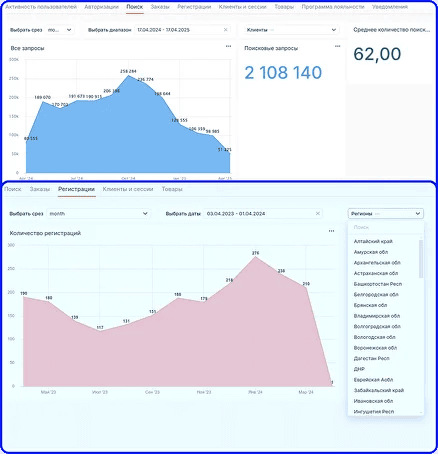 Скриншот Compo BI картинка 2