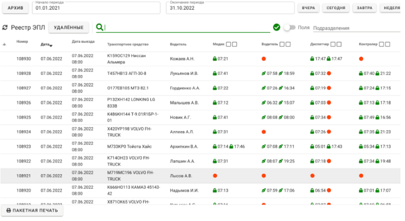 Скриншот Автоматизированная информационная система “Электронные путевые листы” картинка 2