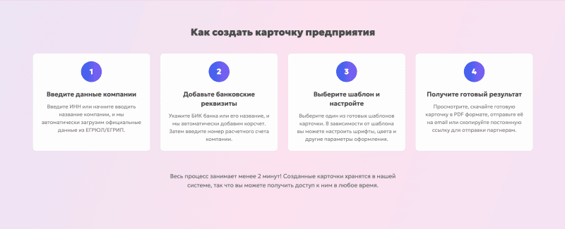 Скриншот КАРДИКС - Бесплатное создание карточки организации онлайн картинка 1