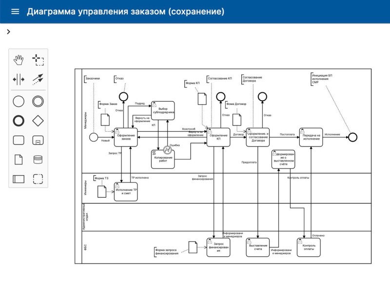 Продукт Alterios Скриншот Alterios