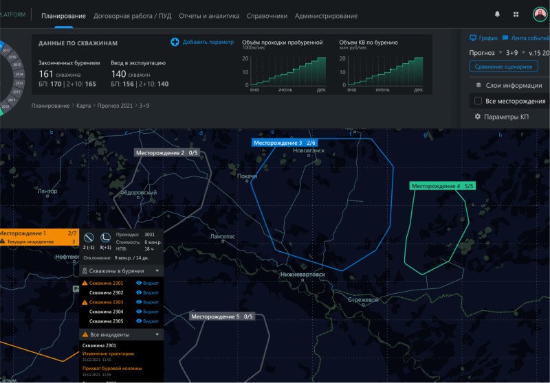 Продукт Nedra.Plan PLATFORM картинка 2 Скриншот Nedra.Plan PLATFORM картинка 2