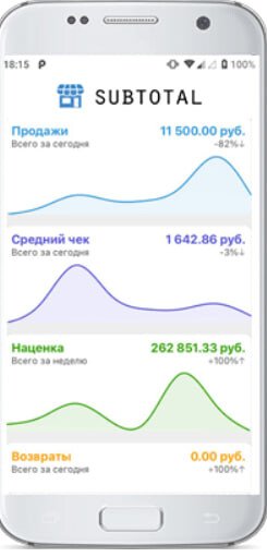 Скриншот SUBTOTAL