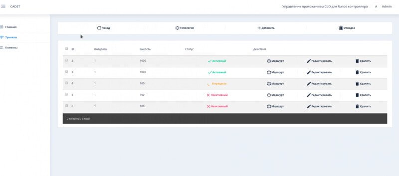 Скриншот RunOS картинка 1