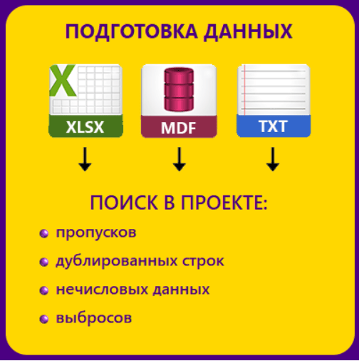 Скриншот Data Master Azforus картинка 3
