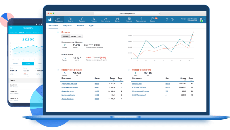 Скриншот МойСклад