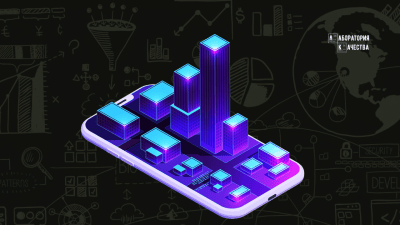 Формализация требований для FinTech-стартапа