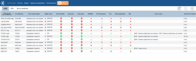 Продукт Программное решение SmartIS для управления сетями устройств самообслуживания картинка 4 Скриншот Программное решение SmartIS для управления сетями устройств самообслуживания картинка 4