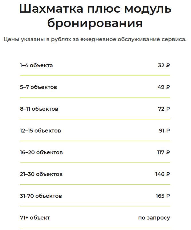 Продукт Календарь бронирований (Шахматка) картинка 2 Скриншот Календарь бронирований (Шахматка) картинка 2