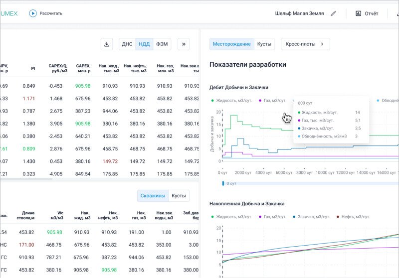 Скриншот Nedra.FDP NUMEX картинка 2