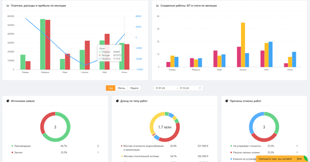 Скриншот Obermaster картинка 1