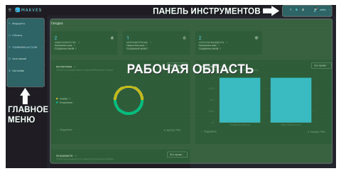 Продукт MAKVES DCAP MAIL AUDIT Скриншот MAKVES DCAP MAIL AUDIT
