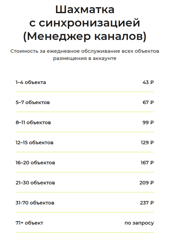 Продукт Менеджер каналов (Channel Manager) картинка 2 Скриншот Менеджер каналов (Channel Manager) картинка 2