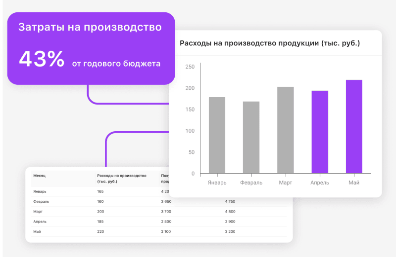 Продукт Кластрум картинка 2 Скриншот Кластрум картинка 2