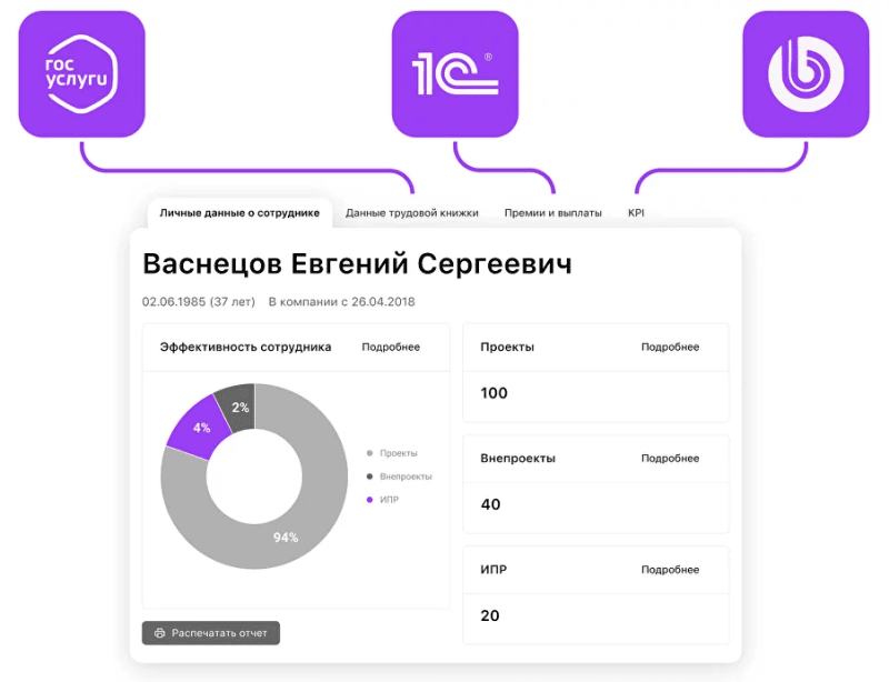 Продукт Кластрум картинка 3 Скриншот Кластрум картинка 3