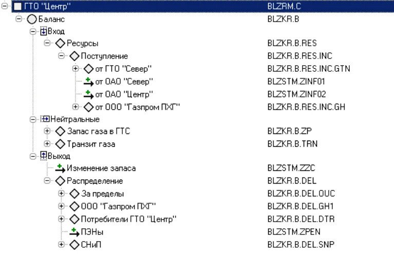 Скриншот ПРОГРЕСС-Баланс картинка 1