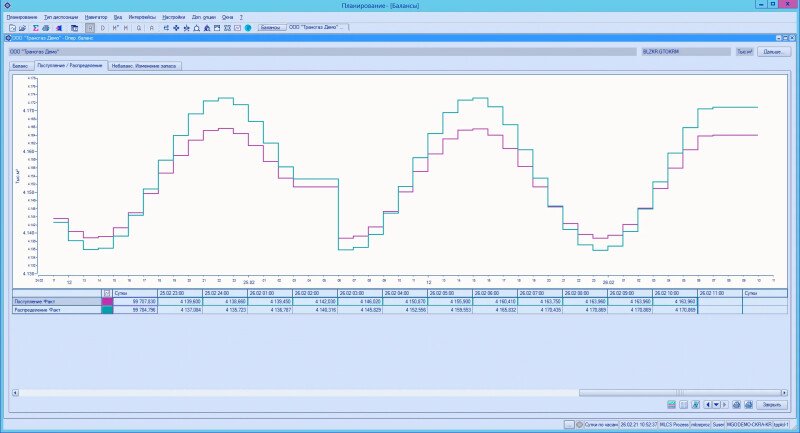 Скриншот ПРОГРЕСС-Баланс картинка 2
