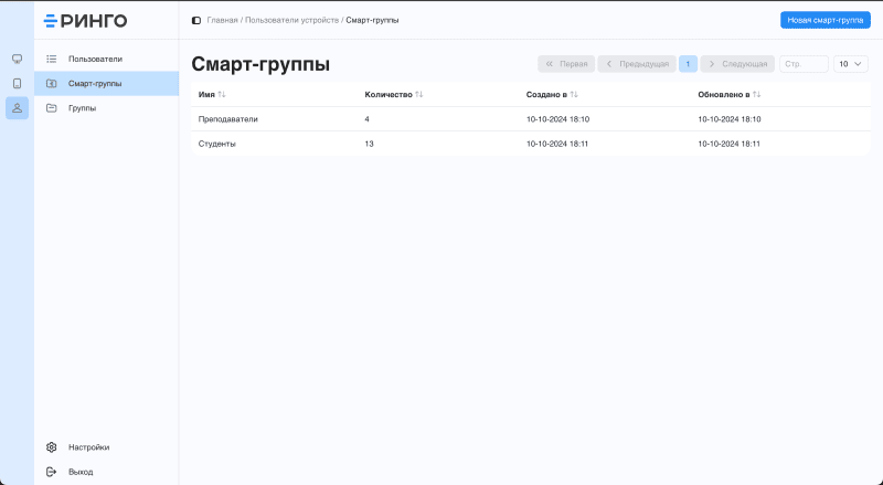 Продукт Ринго MDM картинка 3 Скриншот Ринго MDM картинка 3