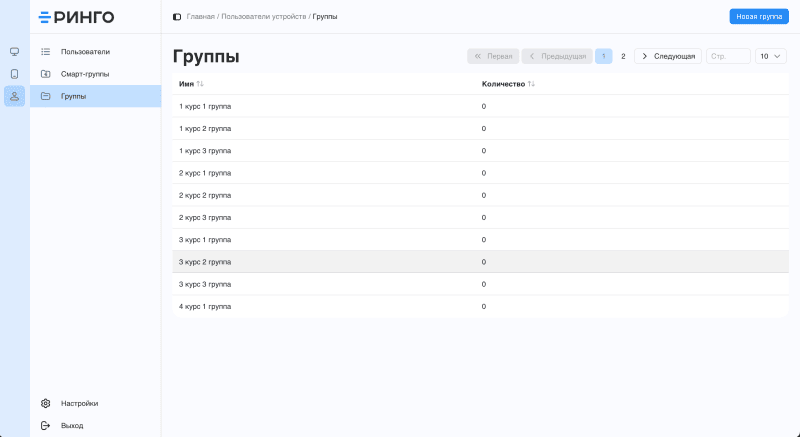 Продукт Ринго MDM картинка 4 Скриншот Ринго MDM картинка 4