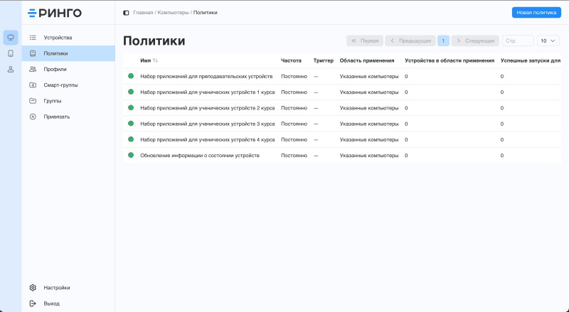 Продукт Ринго MDM картинка 6 Скриншот Ринго MDM картинка 6