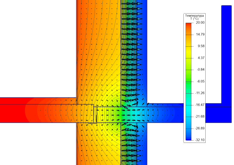 Продукт ELCUT картинка 4 Скриншот ELCUT картинка 4