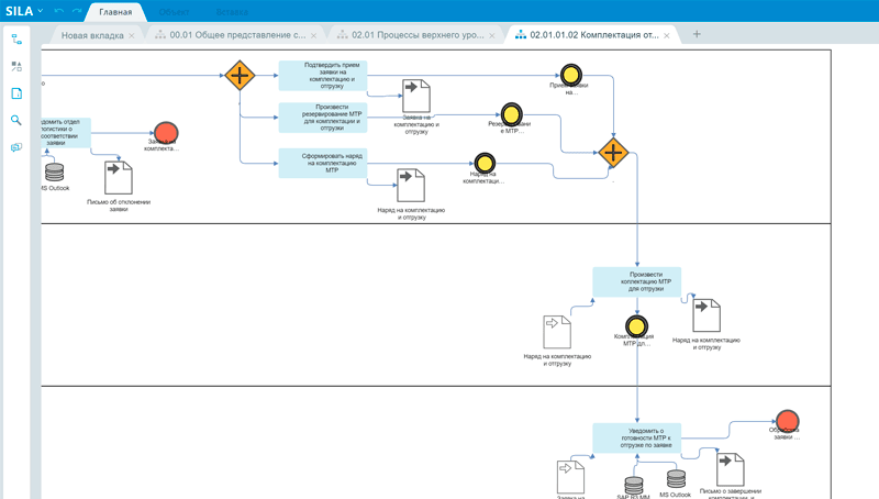 Продукт SILA Union картинка 2 Скриншот SILA Union картинка 2