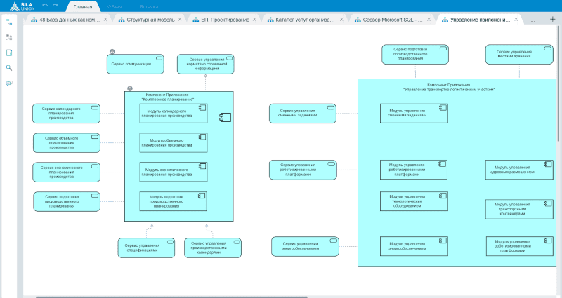 Продукт SILA Union картинка 4 Скриншот SILA Union картинка 4