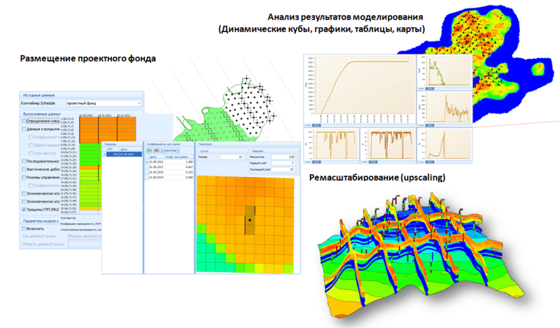 Скриншот АТЛАС-Анализ добычи картинка 2