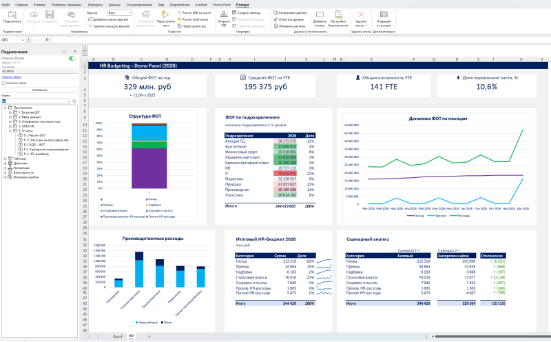 Скриншот Планум-Платформа® (№ 1144816, товарные знаки Планум™, Planum™, Planum-Platform™) картинка 2