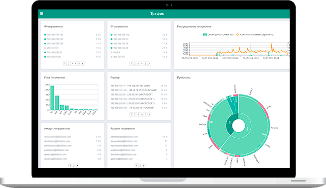 Скриншот Гарда Монитор