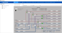 Продукт SuperSCADA картинка 1 Скриншот SuperSCADA картинка 1