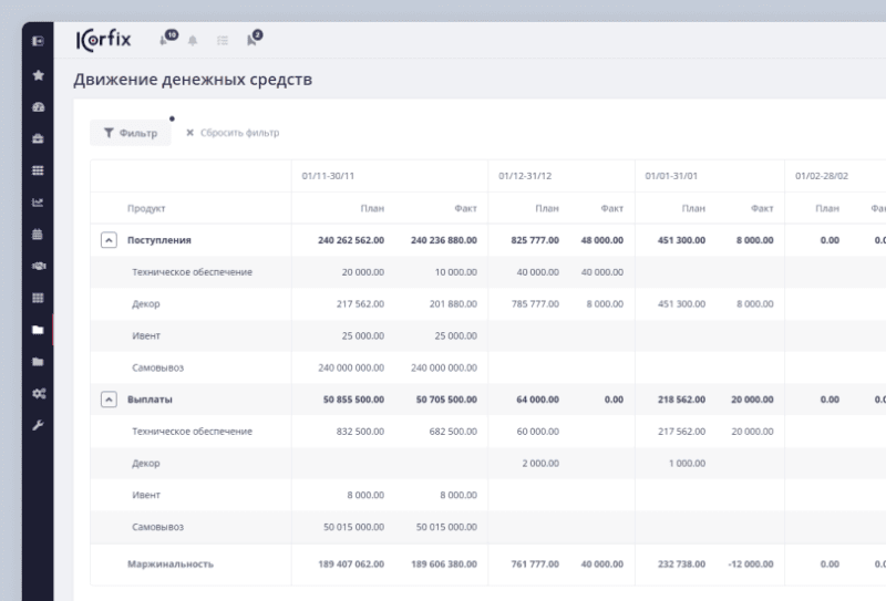 Скриншот Корфикс картинка 5