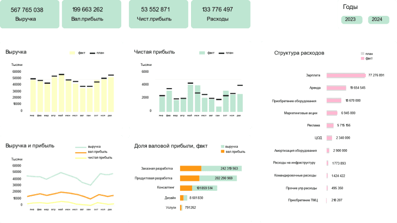 Скриншот Умарта.Бизнес картинка 1
