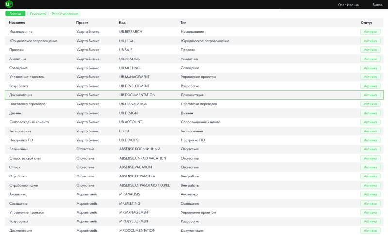 Скриншот Умарта.Бизнес картинка 5