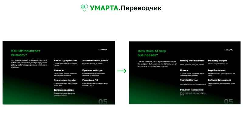 Скриншот УМАРТА.Переводчик картинка 3