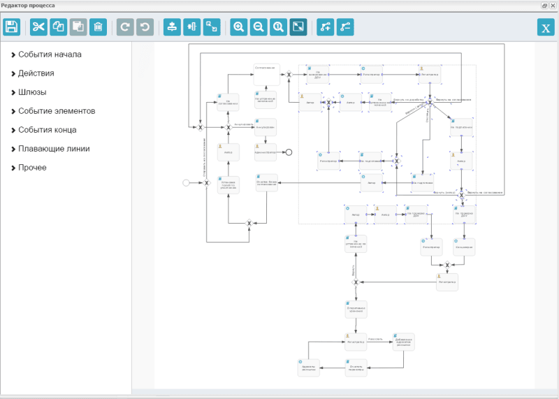 Скриншот Motiware Melody One картинка 3