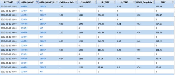 Продукт OSS TORUS Скриншот OSS TORUS