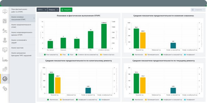 Скриншот ГАРД