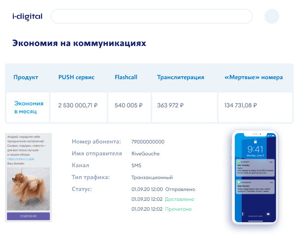 Как отключить смс информирование драйв клик. Как отключить смс информирование драйв клик