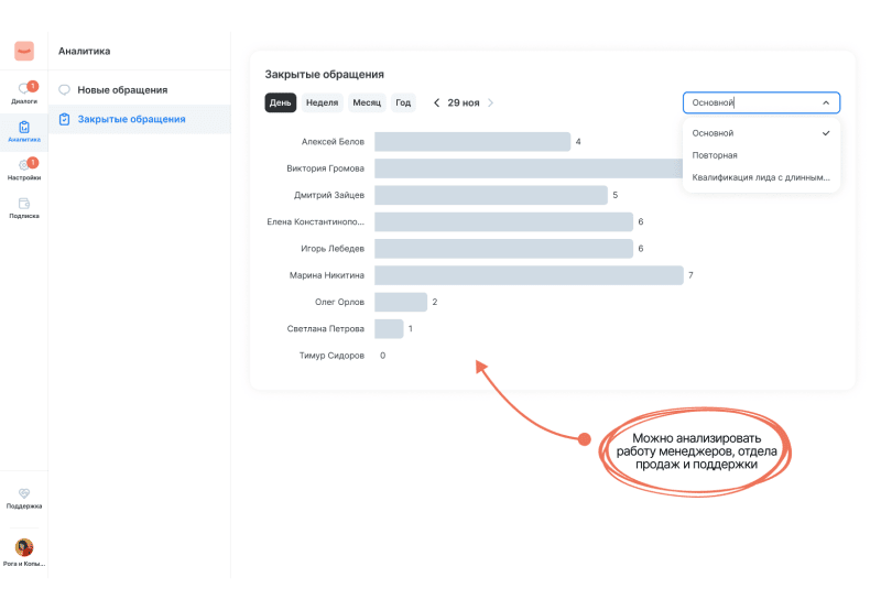 Продукт YourGood.CRM картинка 4 Скриншот YourGood.CRM картинка 4