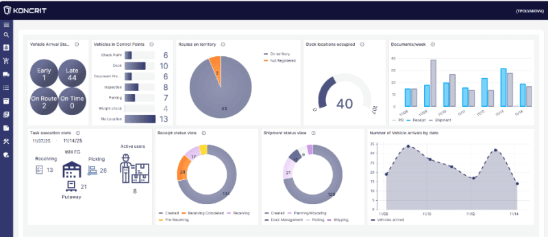 Продукт KONCRIT | WMS Скриншот KONCRIT | WMS