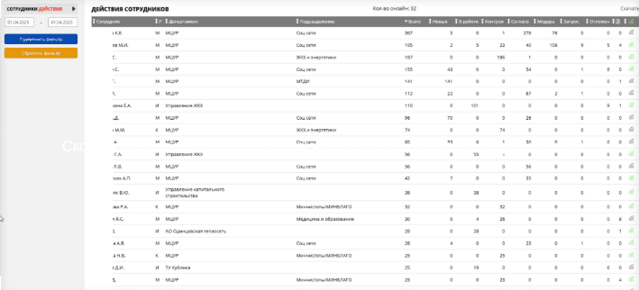 Скриншот Система ДИСКУРС картинка 4