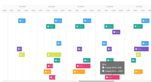 Продукт timebook картинка 1 Скриншот timebook картинка 1