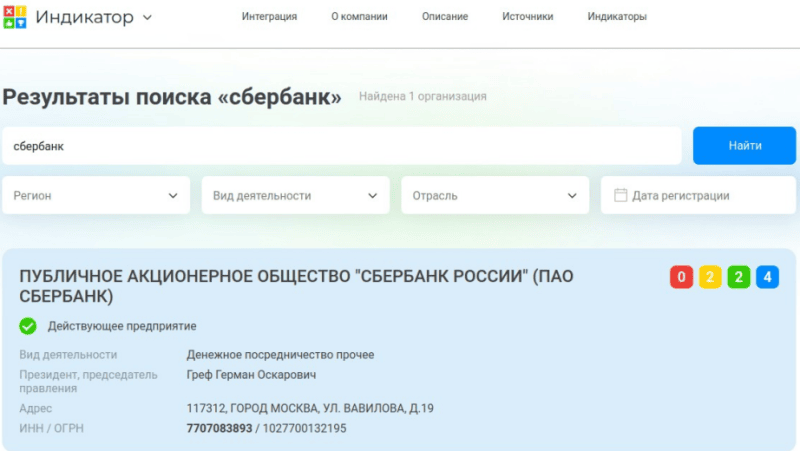 Продукт Индикатор картинка 2 Скриншот Индикатор картинка 2